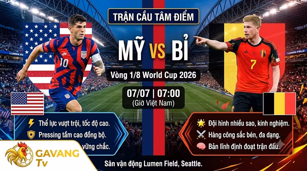 Nhận định Mỹ vs Bỉ (07h00 ngày 7/7): Đại chiến tại Seattle